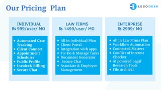 All in individual Plan
Client Portal
Integration with apps
To-Do & Manage Tasks
Document Generator
Secure Chat
Associate & Employee
Management
All in Law Firms Plan
Workflow Automation
Connected Matters
Conflict of Interest
Checker
AI powered Legal
Research Tools
File Archival
INDIVIDUAL
₨ 999/user/ MO
Our Pricing Plan
Automated Case
Tracking
Client Connect
Appointment
Scheduler
Public Profile
Invoice& Billing
Secure Chat
LAW FIRMS
₨ 1499/user/ MO
ENTERPRISE
₨ 2999/ MO
 