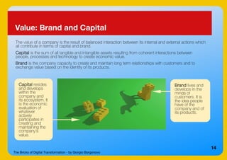 The Bricks of Digital Transformation - by Giorgio Borgonovo
14
Value: Brand and Capital
Brand lives and
develops in the
minds of
customers. It is
the idea people
have of the
company and of
its products.
Capital resides
and develops
within the
company and
its ecosystem. It
is the economic
evaluation of
whatever
actively
participates in
creating and
maintaining the
company's
value.
The value of a company is the result of balanced interaction between its internal and external actions which
all contribute in terms of capital and brand.
Capital is the sum of all tangible and intangible assets resulting from coherent interactions between
people, processes and technology to create economic value.
Brand is the company capacity to create and maintain long term relationships with customers and to
exchange value based on the identity of its products.
 