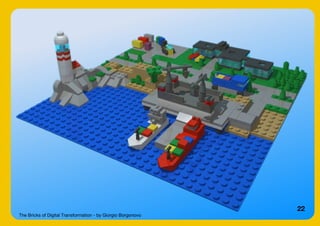 The Bricks of Digital Transformation - by Giorgio Borgonovo
22
 