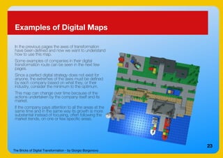 The Bricks of Digital Transformation - by Giorgio Borgonovo
23
Examples of Digital Maps
In the previous pages the axes of transformation
have been defined and now we want to understand
how to use this map.
Some examples of companies in their digital
transformation route can be seen in the next few
pages.
Since a perfect digital strategy does not exist for
anyone, the extremes of the axes must be defined
by each company based on what they, or their
industry, consider the minimum to the optimum.
This map can change over time because of the
actions undertaken by the company itself and its
market.
If the company pays attention to all the areas at the
same time and in the same way its growth is more
substantial instead of focusing, often following the
market trends, on one or few specific areas.
 