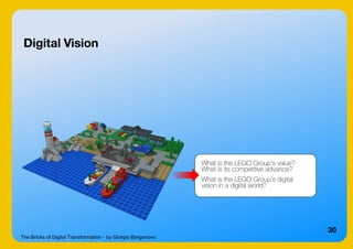 The Bricks of Digital Transformation - by Giorgio Borgonovo
30
Digital Vision
What is the LEGO Group's value?
What is its competitive advance?
What is the LEGO Group's digital
vision in a digital world?
 