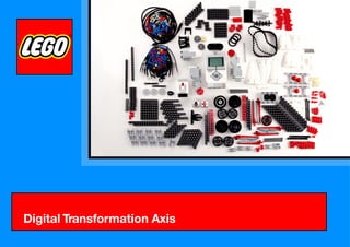 Digital Transformation Axis
 