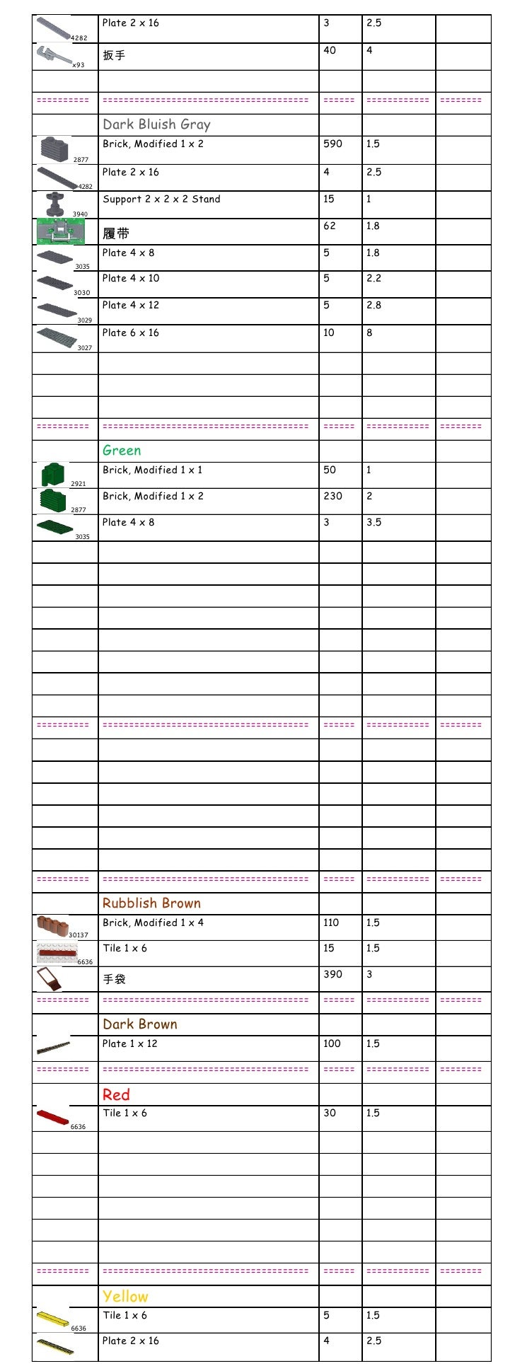 Printable Lego Parts List