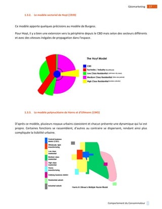 !
!
17!Géomarketing!
Comportement!du!Consommateur!
1.3.2. Le)modèle)sectoriel)de)Hoyt)(1939))
!
Ce!modèle!apporte!quelques!précisions!au!modèle!de!Burgess.!
Pour!Hoyt,!il!y!a!bien!une!extension!vers!la!périphérie!depuis!le!CBD!mais!selon!des!secteurs!différents!
et!avec!des!vitesses!inégales!de!propagation!dans!l’espace.!!
!
!
!
1.3.3. Le)modèle)polynucléaire)de)Harns)et)d’Ullmann)(1945))
!
D’après!ce!modèle,!plusieurs!noyaux!urbains!coexistent!et!chacun!présente!une!dynamique!qui!lui!est!
propre.!Certaines!fonctions!se!rassemblent,!d’autres!au!contraire!se!dispersent,!rendant!ainsi!plus!
compliquée!la!lisibilité!urbaine.!
!
 