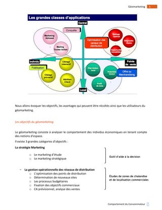 !
!
5!Géomarketing!
Comportement!du!Consommateur!
!
!
Nous!allons!évoquer!les!objectifs,!les!avantages!qui!peuvent!être!récoltés!ainsi!que!les!utilisateurs!du!
géomarketing.!!
!
Les(objectifs(du(géomarketing(
!
Le!géomarketing!consiste!à!analyser!le!comportement!des!individus!économiques!en!tenant!compte!
des!notions!d’espace.!!
Il!existe!3!grandes!catégories!d’objectifs!:!!
La)stratégie)Marketing)
o Le!marketing!d’étude!
o Le!marketing!stratégique!
!
- La)gestion)opérationnelle)des)réseaux)de)distribution)
o L’optimisation!des!points!de!distribution!!
o Détermination!de!nouveaux!sites!
o Les!processus!budgétaires!!
o Fixation!des!objectifs!commerciaux!
o CA!prévisionnel,!analyse!des!ventes!
Études de zones de chalandise
et de localisation commerciales)
Outil d’aide à la décision)
 