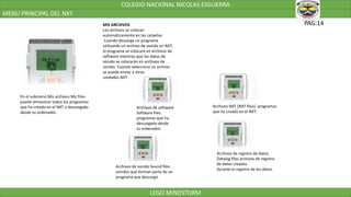 COLEGIO NACIONAL NICOLAS ESGUERRA
MENU PRINCIPAL DEL NXT
LEGO MINDSTORM
PAG:14MIS ARCHIVOS
Los archivos se colocan
automáticamente en las carpetas
Cuando descarga un programa
utilizando un archivo de sonido en NXT,
el programa se colocará en archivos de
software mientras que los datos de
sonido se colocarán en archivos de
sonido. Cuando selecciona un archivo
se puede enviar a otras
unidades NXT
En el submenú Mis archivos My Files
puede almacenar todos los programas
que ha creado en el NXT o descargado
desde su ordenador.
Archivos de software
Software files
programas que ha
descargado desde
su ordenador.
Archivos de sonido Sound files
sonidos que forman parte de un
programa que descargó.
Archivos NXT [NXT files]: programas
que ha creado en el NXT.
Archivos de registro de datos
Datalog files archivos de registro
de datos creados
durante el registro de los datos.
 