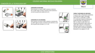 COLEGIO NACIONAL NICOLAS ESGUERRA
CONEXIÓN DE LA TECNOLOGIA NXT
LEGO MINDSTORM
PAG:9CONEXIÓN DE MOTORES
Para conectar un motor al NXT, conecte un extremo
de un cable negro al motor. Conecte el otro extremo a
uno de los puertos de salida (A, B o C).
CONEXIÓN DE LOS SENSORES
Para conectar un sensor al NXT, conecte un extremo de
un cable negro al sensor. Conecte el otro extremo a uno
de los puertos de entrada (1, 2, 3 o 4).
CARGA Y DESCARGA DE ARCHIVOS
El puerto USB y el Bluetooth inalámbrico
se utilizan para cargar y descargar
datos entre su ordenador y el NXT.
Si su ordenador dispone de Bluetooth,
puede descargar los programas al
NXT sin utilizar el cable USB. Si no
dispone de Bluetooth, debe utilizar el
cable USB o adquirir un dispositivo
Bluetooth externo para su ordenador.
Lea más sobre la conexión inalámbrica
Bluetooth en las páginas 37 a 46
 