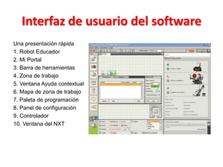 Interfaz de usuario del software
Una presentación rápida
1. Robot Educador
2. Mi Portal
3. Barra de herramientas
4. Zona de trabajo
5. Ventana Ayuda contextual
6. Mapa de zona de trabajo
7. Paleta de programación
8. Panel de configuración
9. Controlador
10. Ventana del NXT
 