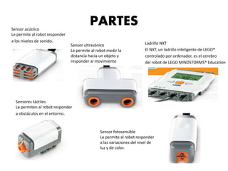 PARTES 
Ladrillo NXT 
El NXT, un ladrillo inteligente de LEGO® 
controlado por ordenador, es el cerebro 
del robot de LEGO MINDSTORMS® Education 
Sensor acústico 
Le permite al robot responder 
a los niveles de sonido. 
Sensor ultrasónico 
Le permite al robot medir la 
distancia hacia un objeto y 
responder al movimiento 
Sensores táctiles 
Le permiten al robot responder 
a obstáculos en el entorno. 
Sensor fotosensible 
Le permite al robot responder 
a las variaciones del nivel de 
luz y de color. 
 