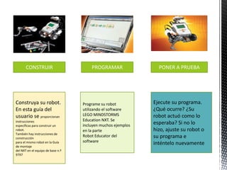 CONSTRUIR PROGRAMAR PONER A PRUEBA 
Construya su robot. 
En esta guía del 
usuario se proporcionan 
instrucciones 
específicas para construir un 
robot. 
También hay instrucciones de 
construcción 
para el mismo robot en la Guía 
de montaje 
del NXT en el equipo de base n.º 
9797 
Programe su robot 
utilizando el software 
LEGO MINDSTORMS 
Education NXT. Se 
incluyen muchos ejemplos 
en la parte 
Robot Educator del 
software. 
Ejecute su programa. 
¿Qué ocurre? ¿Su 
robot actuó como lo 
esperaba? Si no lo 
hizo, ajuste su robot o 
su programa e 
inténtelo nuevamente 
 