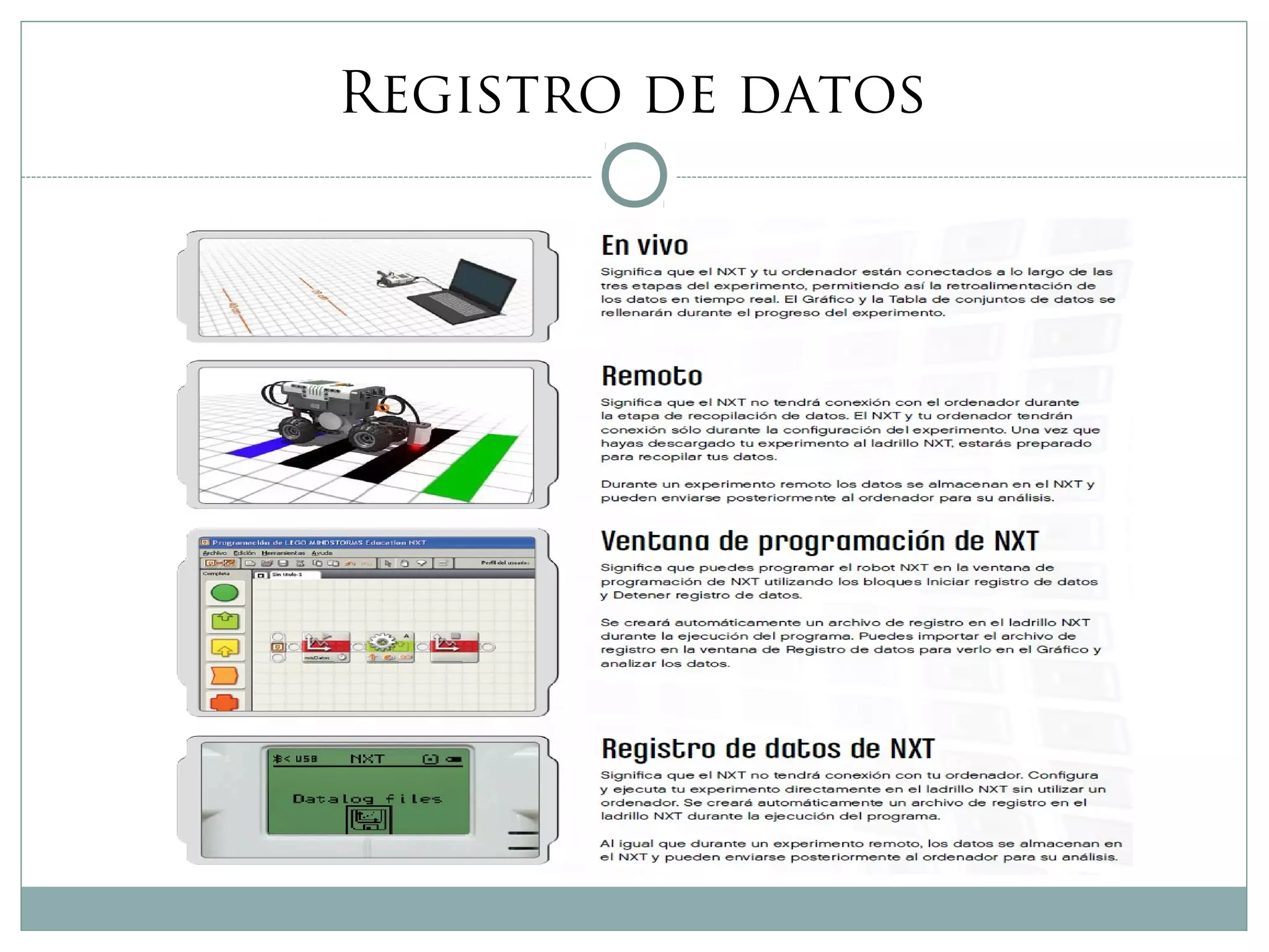 Registro de datos
 