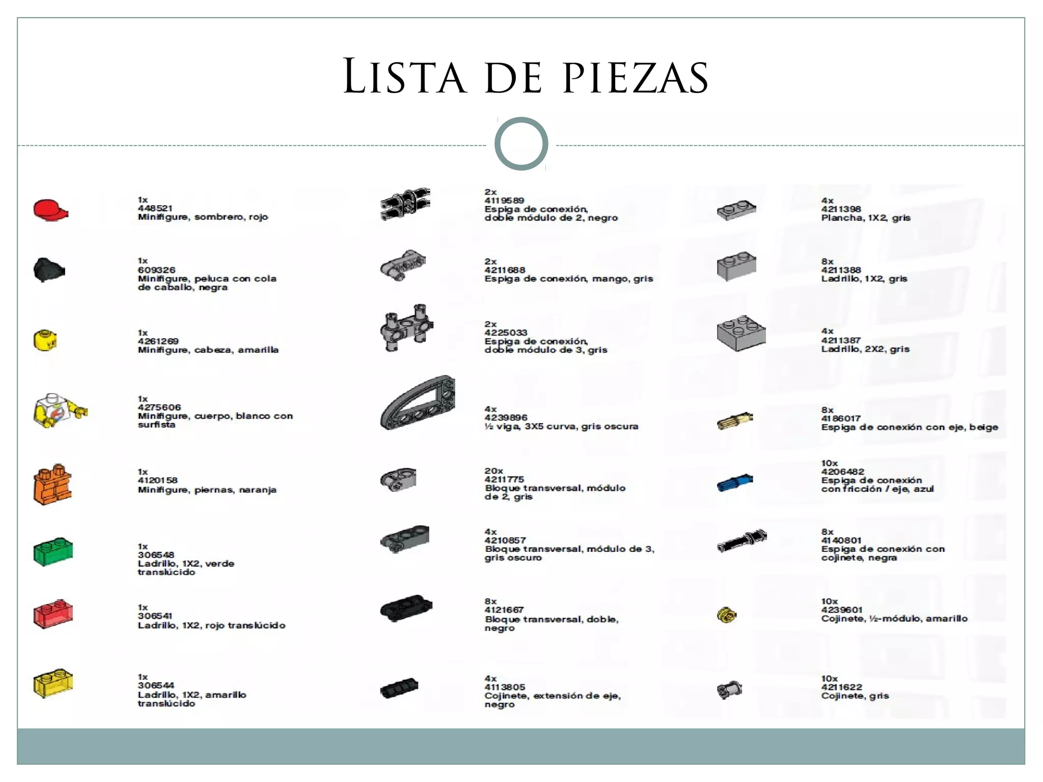 Lista de piezas
 