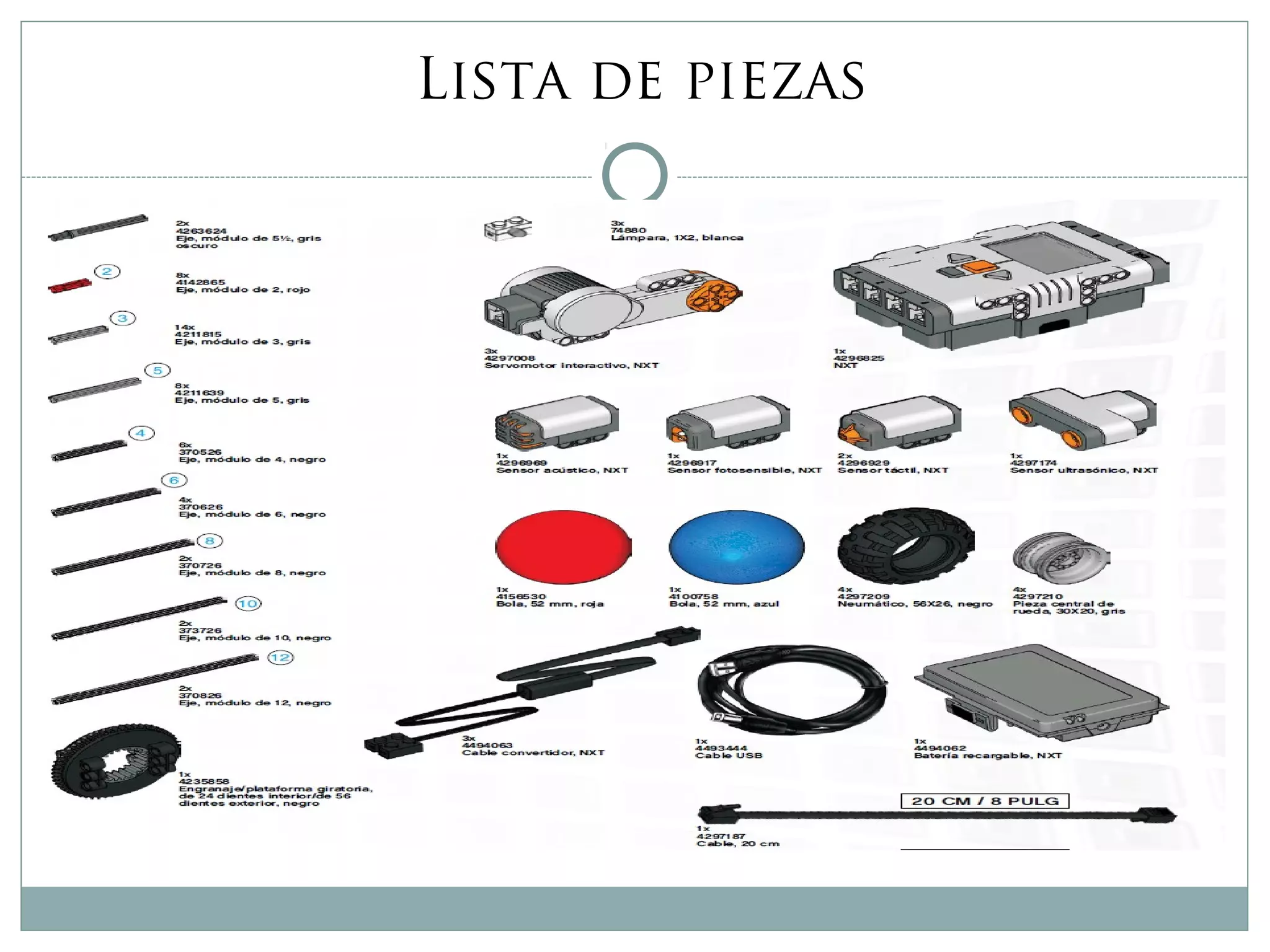 Lista de piezas
 