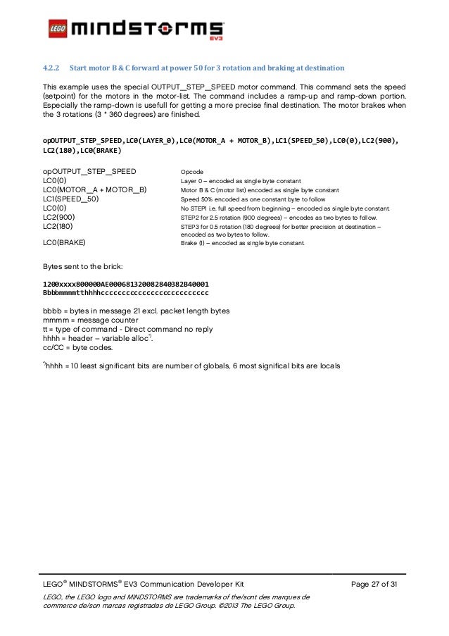 lego mindstorms ev3 pris