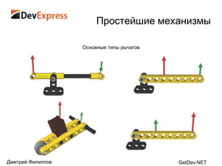 Простейшие механизмы

                   Основные типы рычагов




Дмитрий Филиппов                           GetDev.NET
 