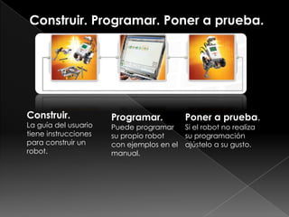 Construir. Programar. Poner a prueba.
Construir.
La guía del usuario
tiene instrucciones
para construir un
robot.
Programar.
Puede programar
su propio robot
con ejemplos en el
manual.
Poner a prueba.
Si el robot no realiza
su programación
ajústelo a su gusto.
 