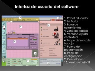 Interfaz de usuario del software
1. Robot Educador
2. Mi Portal
3. Barra de
herramientas
4. Zona de trabajo
5. Ventana Ayuda
contextual
6. Mapa de zona de
trabajo
7. Paleta de
programación
8. Panel de
configuración
9. Controlador
10. Ventana del NXT
 
