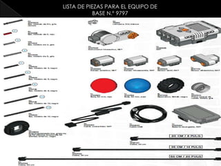LISTA DE PIEZAS PARA EL EQUIPO DE
BASE N.º 9797
 