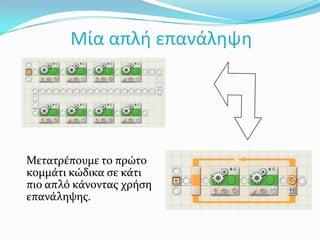 Επιλογή της κατεύθυνσης κίνησης,