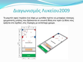 Μία απλή επανάληψηΜετατρέπουμε το πρώτο κομμάτι κώδικα σε κάτι πιο απλό κάνοντας χρήση επανάληψης.