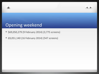 Opening weekend
 $69,050,279 (9 February 2014) (3,775 screens)
 £8,051,140 (16 February 2014) (547 screens)
 