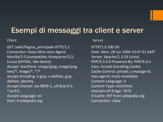 Esempi di messaggi tra client e server  GET /wiki/Pagina_principale HTTP/1.1 Connection: Keep-Alive User-Agent: Mozilla/5.0 (compatible; Konqueror/3.2; Linux) (KHTML, like Gecko)  Accept: text/html, image/jpeg, image/png, text/*, image/*, */*  Accept-Encoding: x-gzip, x-deflate, gzip, deflate, identity  Accept-Charset: iso-8859-1, utf-8;q=0.5, *;q=0.5  Accept-Language: en  Host: it.wikipedia.org  HTTP/1.0 200 OK  Date: Mon, 28 Jun 2004 10:47:31 GMT Server: Apache/1.3.29 (Unix) PHP/4.3.4 X-Powered-By: PHP/4.3.4  Vary: Accept-Encoding,Cookie  Cache-Control: private, s-maxage=0, max-age=0, must-revalidate  Content-Language: it  Content-Type: text/html; charset=utf-8 Age: 7673  X-Cache: HIT from wikipedia.org Connection: close  Client Server 