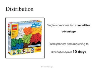Distribution

                        Single warehouse is a competitive

                                      advantage



                          Entire process from moulding to


                              distribution takes 10   days


               The Travel Of Lego
 