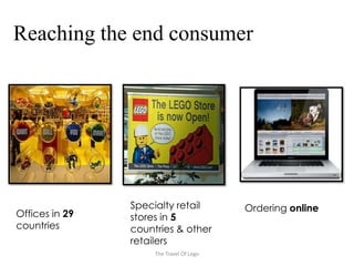 Reaching the end consumer




                Specialty retail          Ordering online
Offices in 29   stores in 5
countries       countries & other
                retailers
                     The Travel Of Lego
 