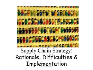 Supply Chain Strategy:
Rationale, Difficulties &
    Implementation
          The Travel Of Lego
 