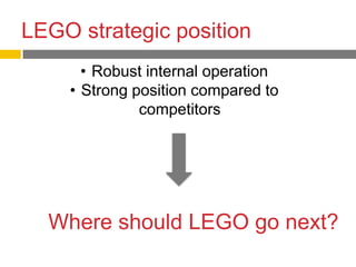 LEGO strategic position
      • Robust internal operation
    • Strong position compared to
              competitors




  Where should LEGO go next?
 