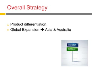Overall Strategy

   Product differentiation
   Global Expansion  Asia & Australia
 