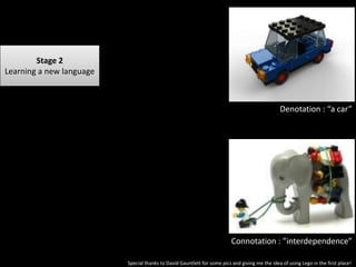 Stage 2
Learning a new language



                                                                                                Denotation : “a car”




                                                                          Connotation : ”interdependence”

                          Special thanks to David Gauntlett for some pics and giving me the idea of using Lego in the first place!
 