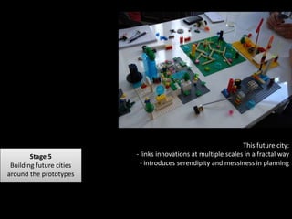 This future city:
        Stage 5           - links innovations at multiple scales in a fractal way
 Building future cities     - introduces serendipity and messiness in planning
around the prototypes
 