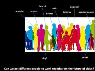 futurist                        engineer
                                            artist
        urbanist    mayor                            designer      assets manager
                                       banker




                                dog?                                   child?



Can we get different people to work together on the future of cities?
 