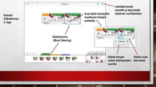 Lähettää koodin
robotille ja käynnistää
ohjelman suorittamisen
Kääntyminen
(Move Steering)
Säädä myös
kierrokset
Robotin
Kääntäminen
2. tapa
Avaa tästä liukukytkin
moottorien tehojen
suhteelle.
Säädä tehojen
suhde (kääntymisen
suunta)
 