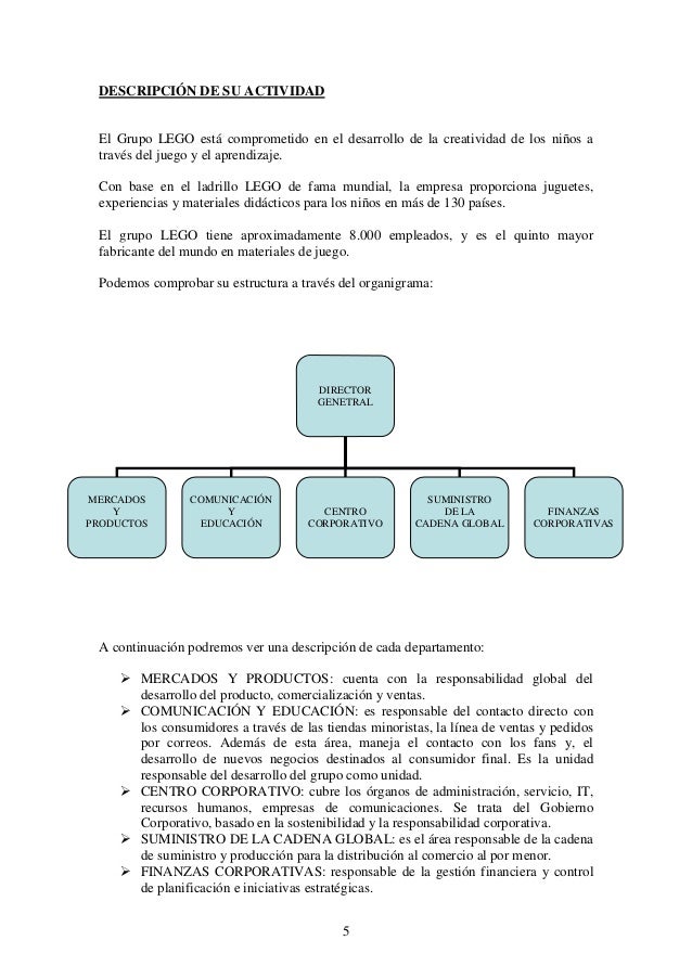 que tipo de empresa es lego