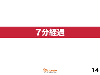 7分経過
14
 