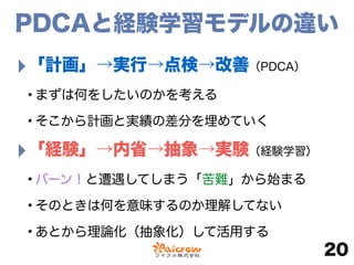 PDCAと経験学習モデルの違い
‣「計画」→実行→点検→改善（PDCA）
•まずは何をしたいのかを考える
•そこから計画と実績の差分を埋めていく
‣「経験」→内省→抽象→実験（経験学習）
•バーン！と遭遇してしまう「苦難」から始まる
•そのときは何を意味するのか理解してない
•あとから理論化（抽象化）して活用する
20
 
