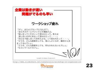 23
http://www.slideshare.net/nakaharajun/workshop-in-organization
 