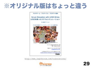 ※オリジナル版はちょっと違う
29
http://www.lego4scrum.com/translations/
 
