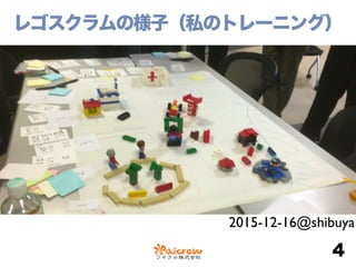 レゴスクラムの様子（私のトレーニング）
4
2015-12-16@shibuya
 