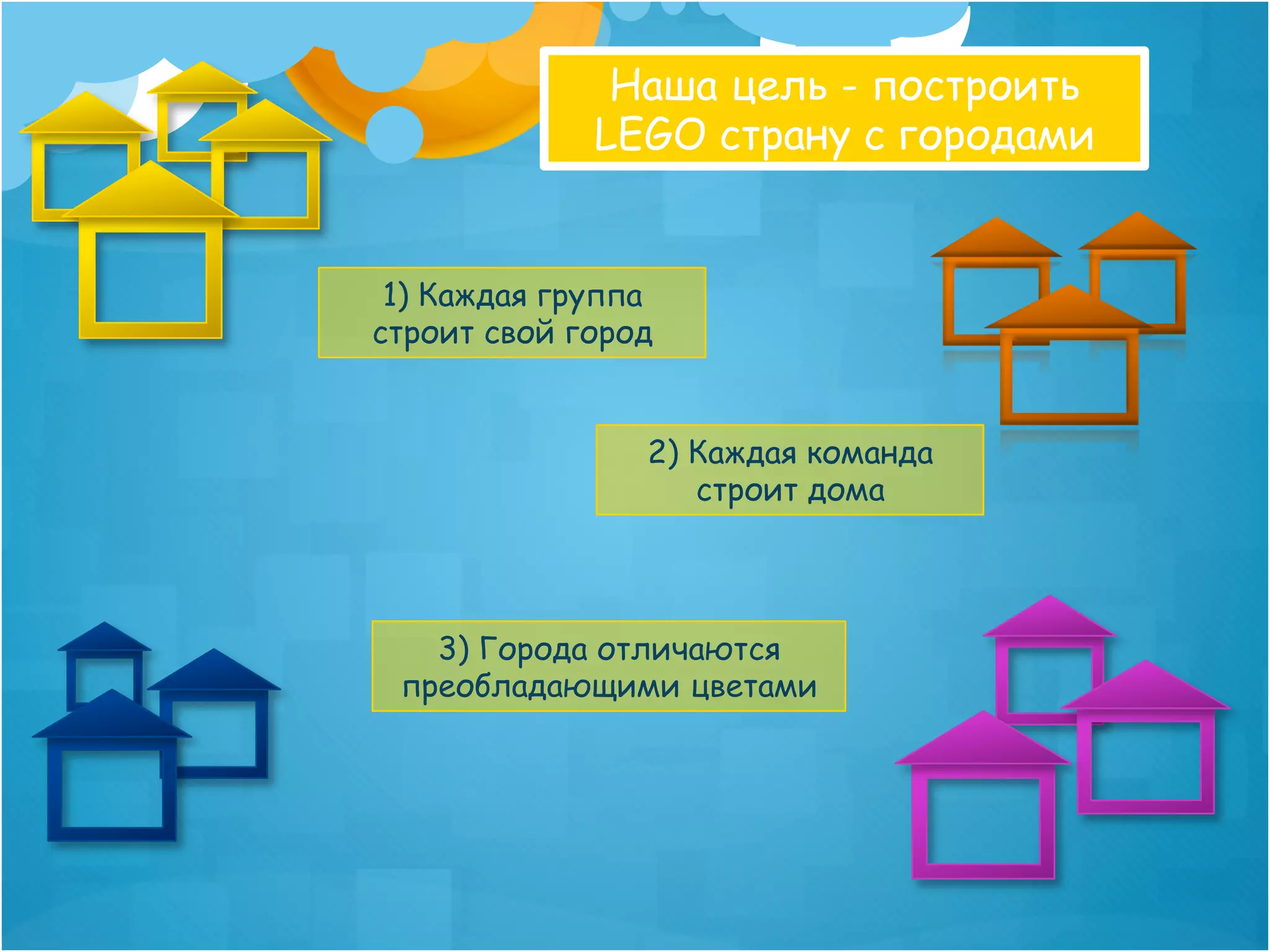 Наша цель - построить
             LEGO страну с городами


 1) Каждая группа
строит свой город


                2) Каждая команда
                   строит дома




   3) Города отличаются
 преобладающими цветами
 