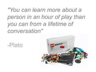 "You can learn more about a 
person in an hour of play than 
you can from a lifetime of 
conversation" 
-Plato 
 