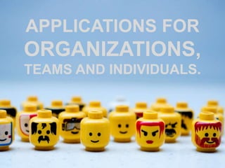 APPLICATIONS FOR 
ORGANIZATIONS, 
TEAMS AND INDIVIDUALS. 
 