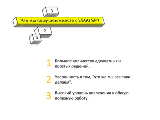 Большое	
  количество	
  адекватных	
  и	
  
простых	
  решений.	
  
	
  
Уверенность	
  в	
  том,	
  “что	
  же	
  мы	
  все-­‐таки	
  
делаем”.	
  
	
  
Высокий	
  уровень	
  вовлечения	
  в	
  общую	
  
полезную	
  работу.	
  
	
  
	
  
	
  
1	
  
2	
  
3	
  
 