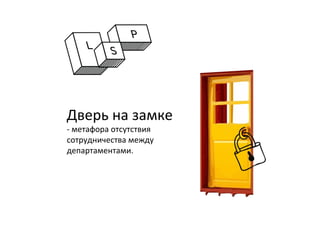 Дверь	
  на	
  замке	
  
-­‐	
  метафора	
  отсутствия	
  
сотрудничества	
  между	
  
департаментами.	
  
	
  
	
  
 
