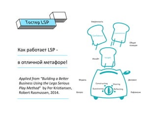 Как	
  работает	
  LSP	
  -­‐	
  	
  
	
  
в	
  отличной	
  метафоре!	
  
	
  
	
  
Applied	
  from	
  “Building	
  a	
  BeSer	
  
Business	
  Using	
  the	
  Lego	
  Serious	
  
Play	
  Method“	
  	
  by	
  Per	
  KrisKansen,	
  
Robert	
  Rasmussen,	
  2014.	
  
	
  
	
  
Инсайт	
  
Общая	
  
позиция	
  
Уверенность	
  
Вопрос	
  
Модель	
   Делимся	
  
Рефлексия	
  
 