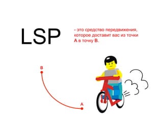 - это средство передвижения,
которое доставит вас из точки
А в точку В.LSP
А	
  
B	
  
 