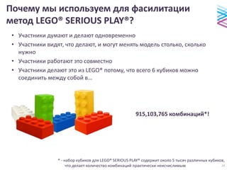 Почему мы используем для фасилитации
метод LEGO® SERIOUS PLAY®?
• Участники думают и делают одновременно
• Участники видят, что делают, и могут менять модель столько, сколько
нужно
• Участники работают это совместно
• Участники делают это из LEGO® потому, что всего 6 кубиков можно
соединить между собой в…
915,103,765 комбинаций*!
* - набор кубиков для LEGO® SERIOUS PLAY® содержит около 5 тысяч различных кубиков,
что делает количество комбинаций практически неисчислимым 14
 
