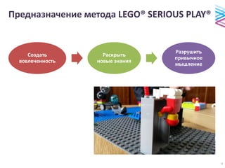 Предназначение метода LEGO® SERIOUS PLAY®
Создать
вовлеченность
Раскрыть
новые знания
Разрушить
привычное
мышление
4
 